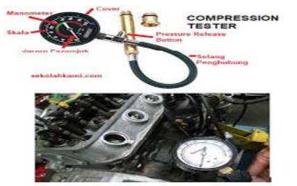 Compression Test Material Teknik 2