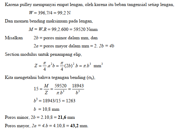 Contoh Soal Dan Latihan Tentang Tegangan Bending Dan Torsi Ilmu Mesin